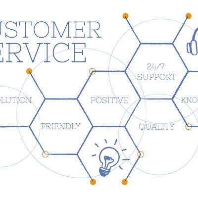 Customer Service Automation
