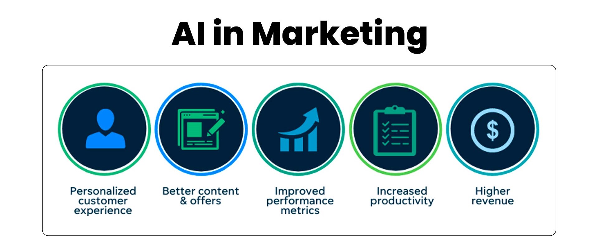 best-ai-tools-for-video-editing-in-2025