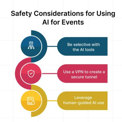 Safety-Considerations-for-Using-AI-for-Events