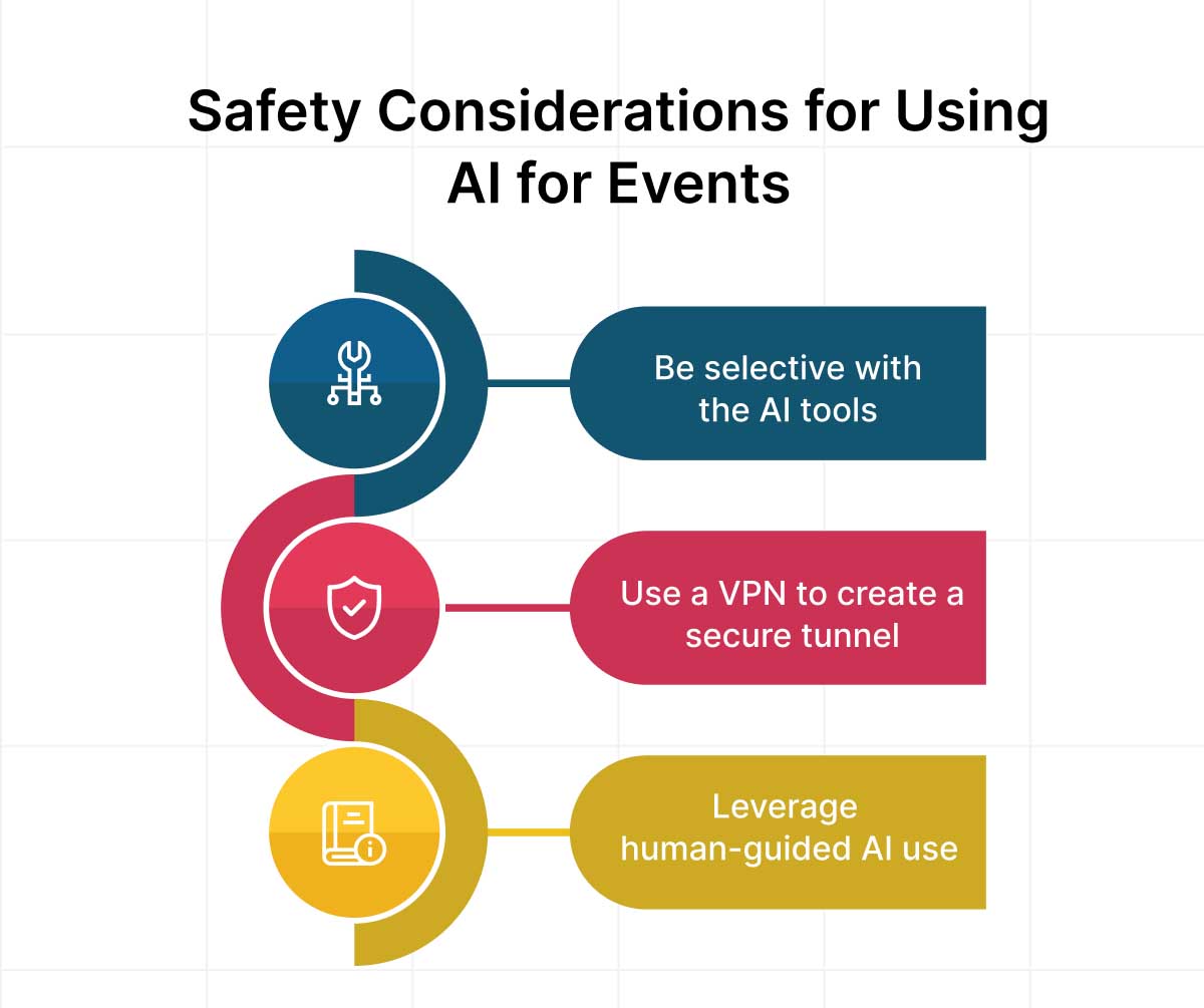 ai-tools-for-virtual-event-planning-in-2025